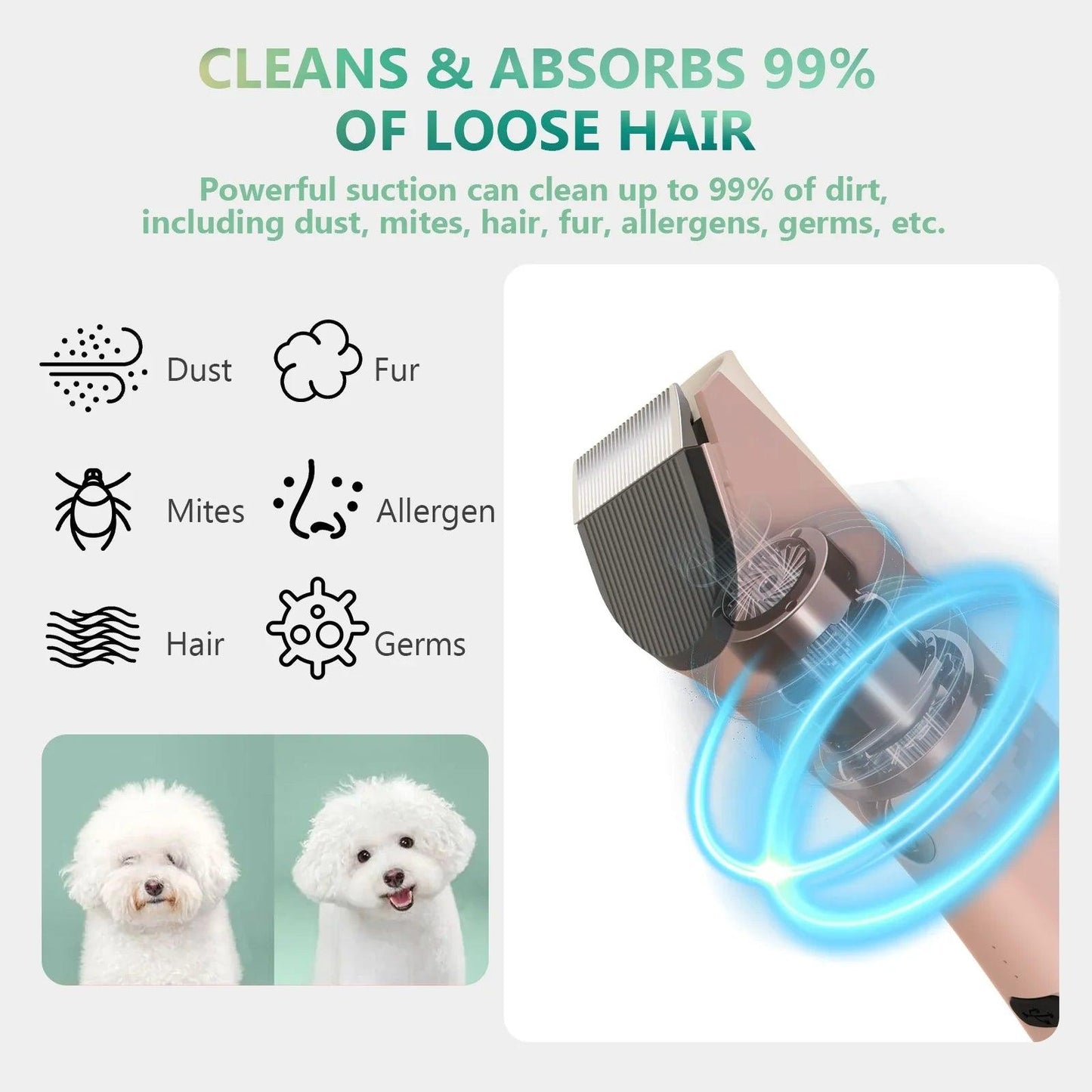 7 in 1 Grooming Vacuum Kit - Onlypethappy